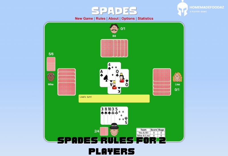 Spades Rules for 2 Players: A Simple Guide to Get Started